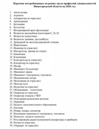Утвержден перечень востребованных профессий &ndash; 2026 в Нижегородской области - фото 2