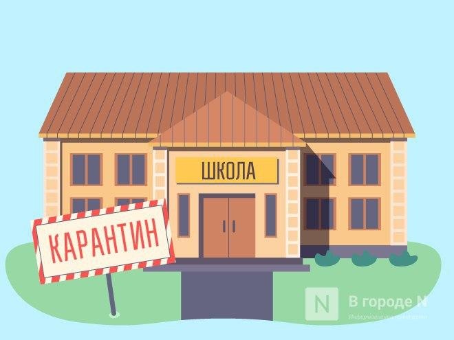 58 групп в детских садах Нижегородской области закрыли на карантин - фото 1