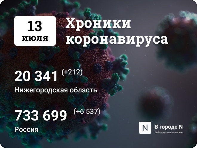 Хроники коронавируса: 13 июля, Нижний Новгород и мир