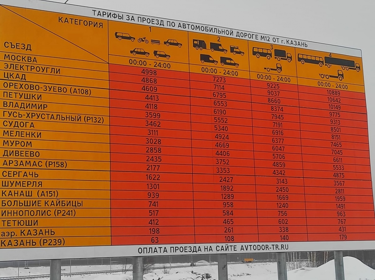 Сергач обидели на щите с тарифами на трассе М-12